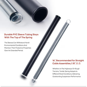 Dazakoot galvanized steel close-up showing corrosion resistance and strength