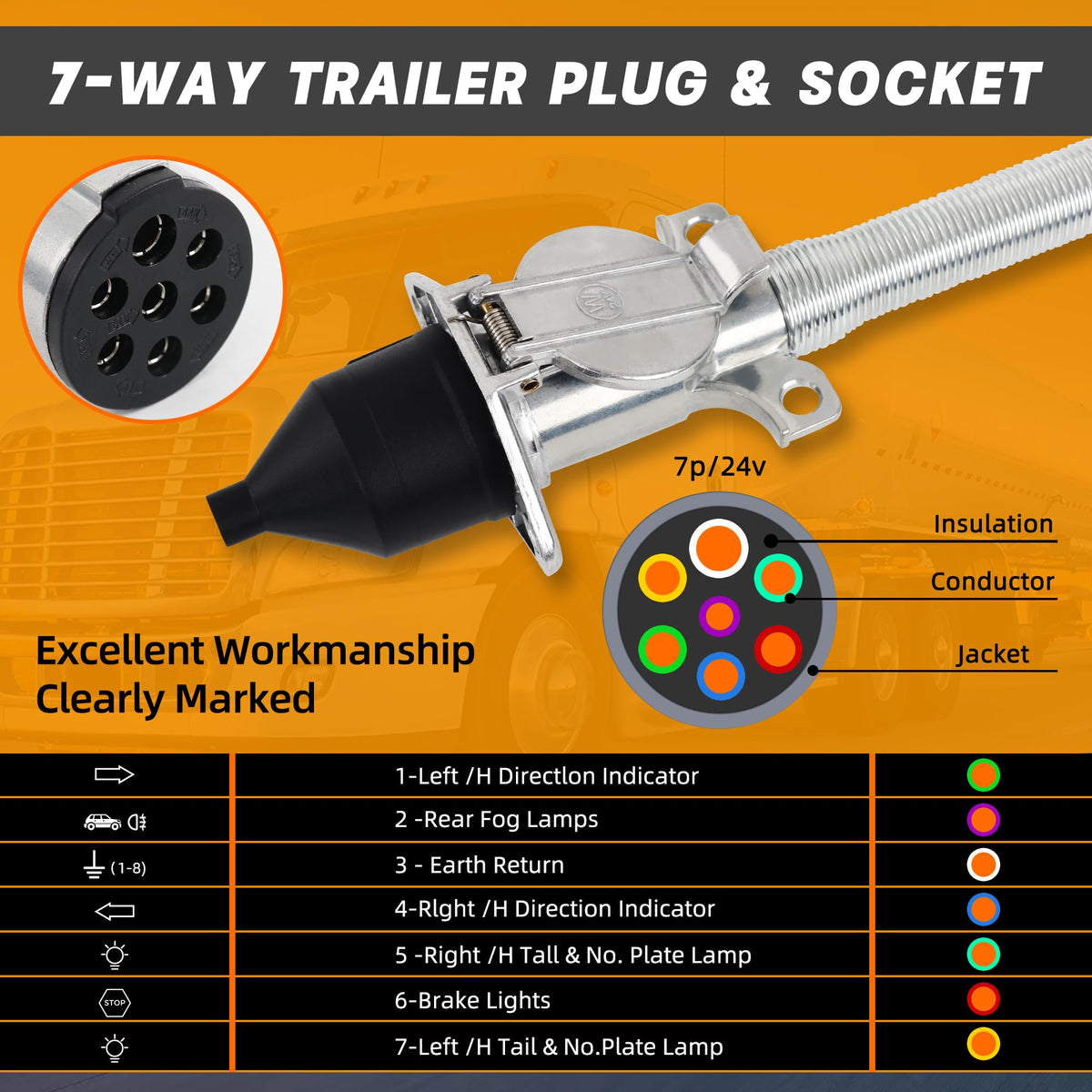 Dazakoot plug and socket held in hand showing compact durable build