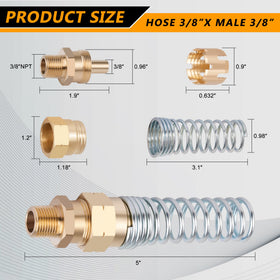 Dazakoot fittings next to wrench and ruler showing correct size and scale