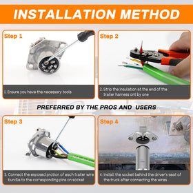Dazakoot backside wiring terminals with clear pin layout for fast, accurate installation