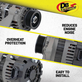 DB Electrical rear terminal cluster with B+ stud and spade connectors for easy wiring