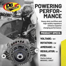 DB Electrical close-up of mounting ear with threaded M8 and 10.1mm hole for accurate fit