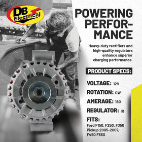 DB Electrical close-up of solid pulley detail, highlights durable construction