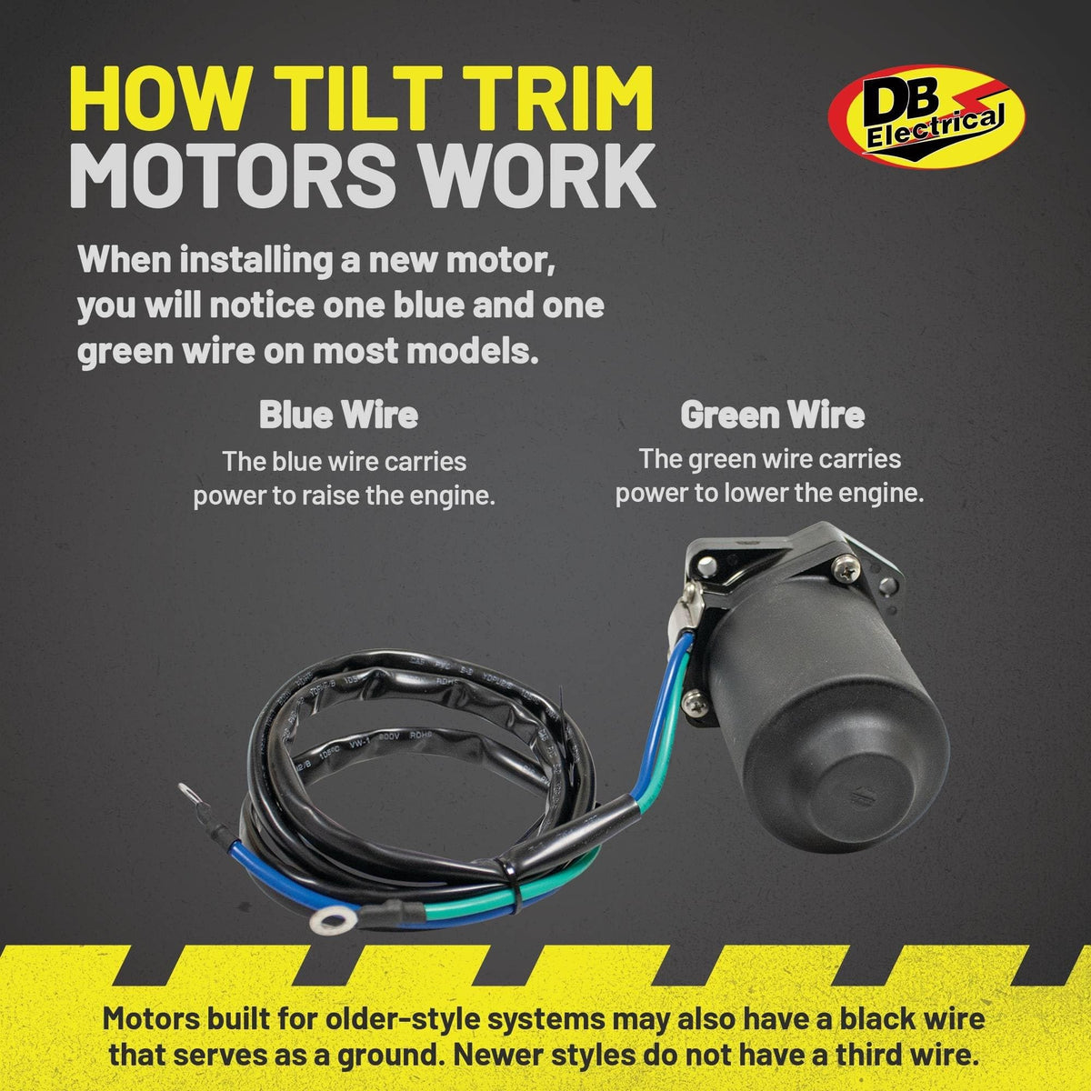 DB Electrical motor harness and relay kit displayed for plug-and-play hookup