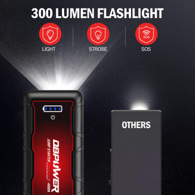 DBPOWER jump starter attached to a car battery demonstrating quick start capability and control