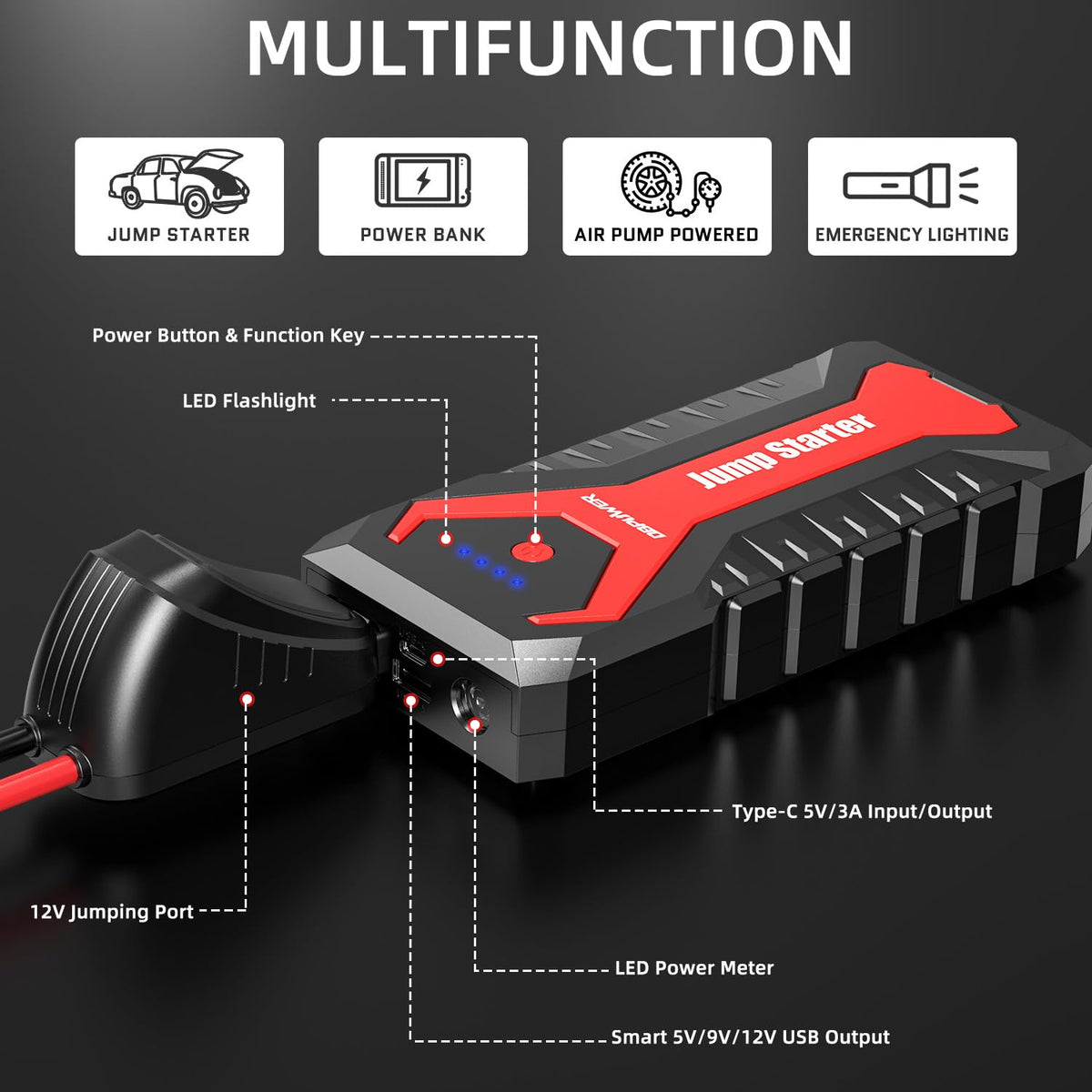 DBPOWER stored in trunk bag for organized travel readiness