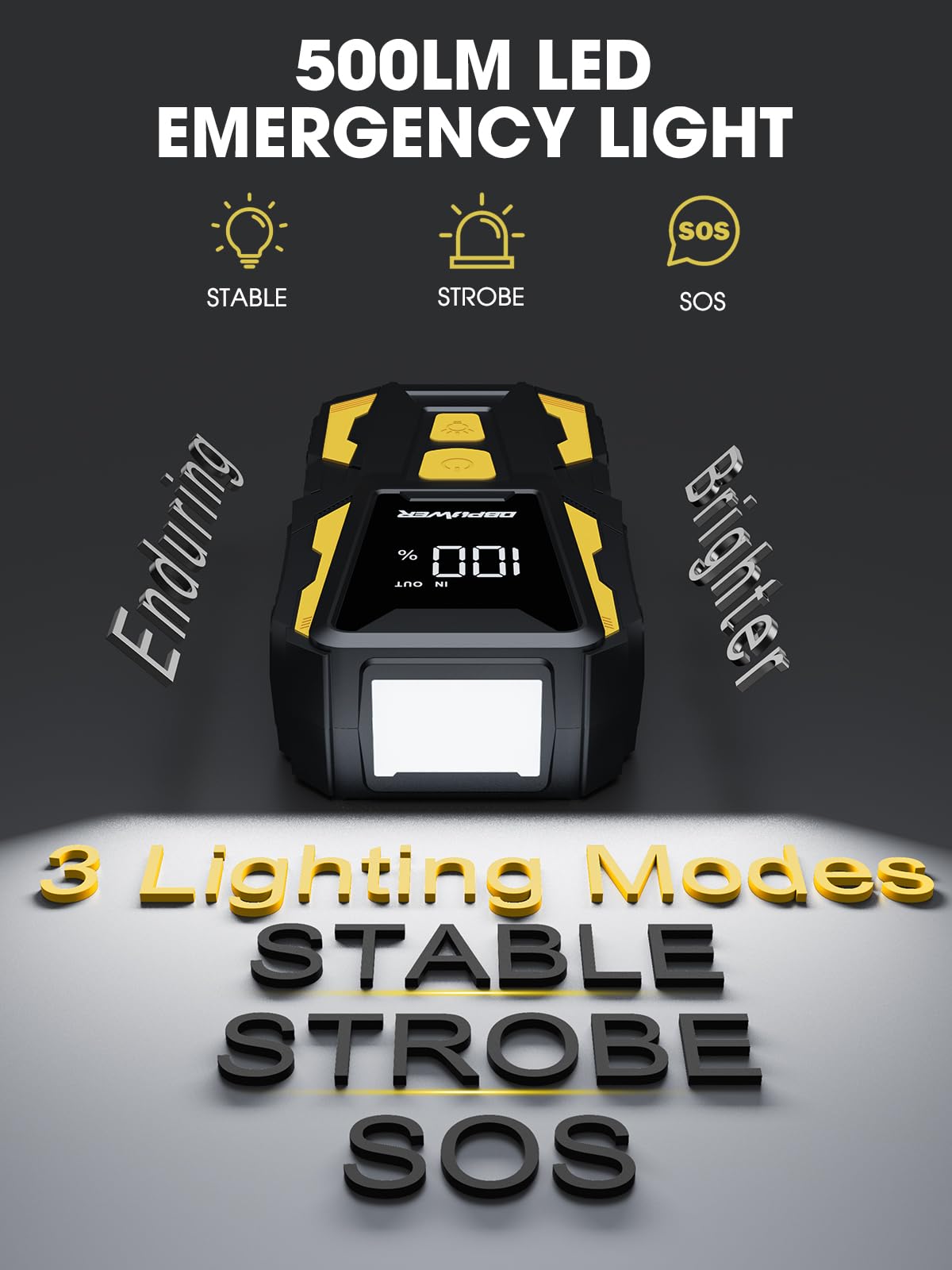 DBPOWER LED flashlight illuminated in dark demonstrating bright 500-lumen visibility