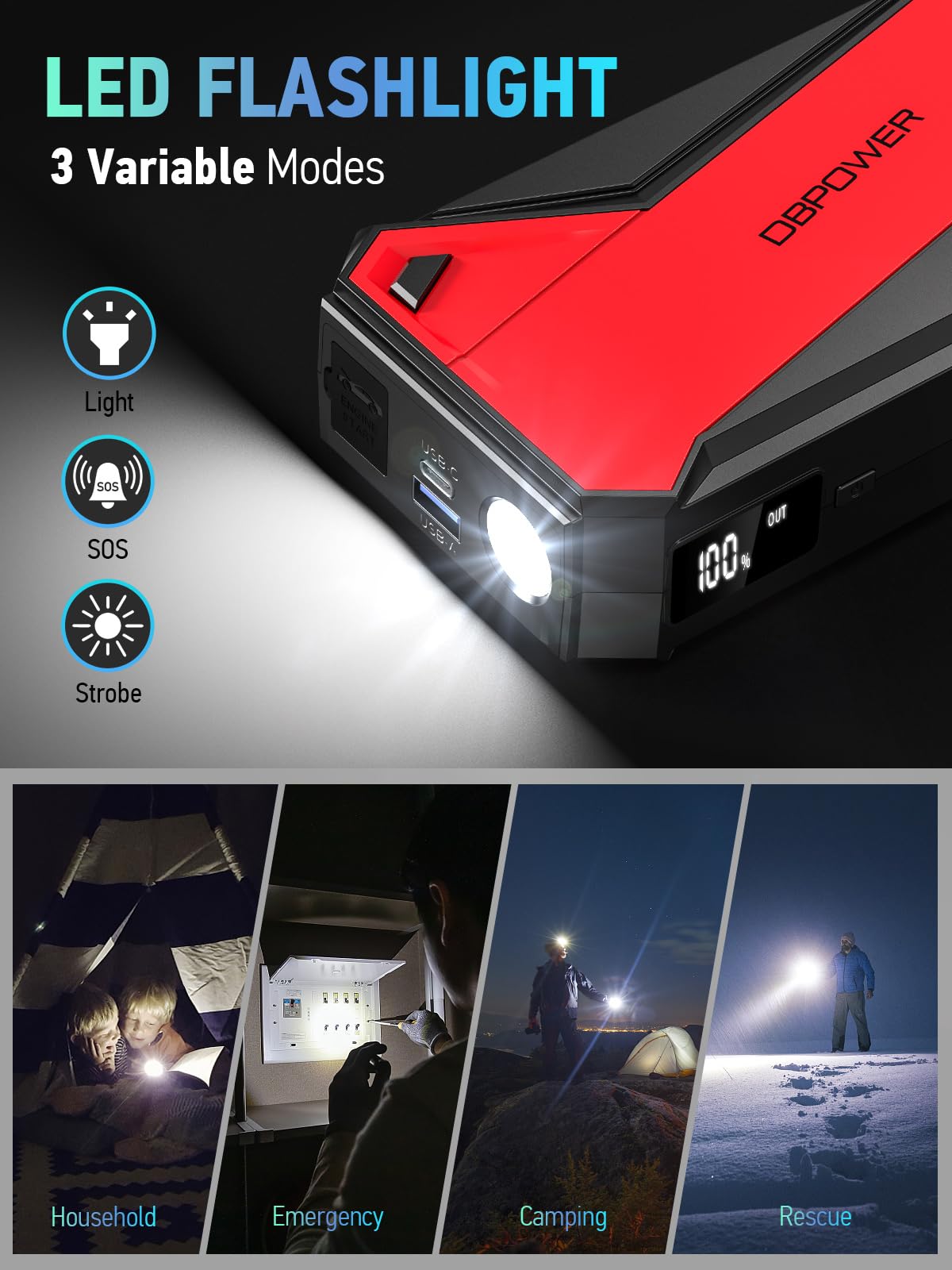 DBPOWER USB port charging phone for fast device recharge on the go
