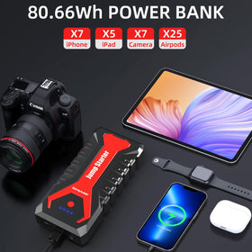 DBPOWER USB ports and labels for fast device charging