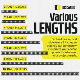 DC Cargo Mall floor-mounted E-track in trailer illustrating crush-proof strength