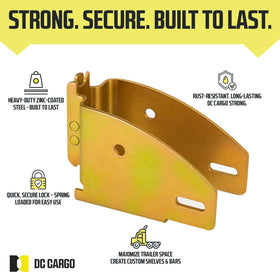 DC Cargo Mall socket engaged in E-track rail demonstrating secure fit benefit: reliable anchoring