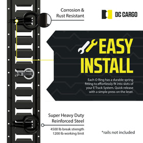 DC Cargo Mall O-ring snapped into E-track slot demonstrating fast installation