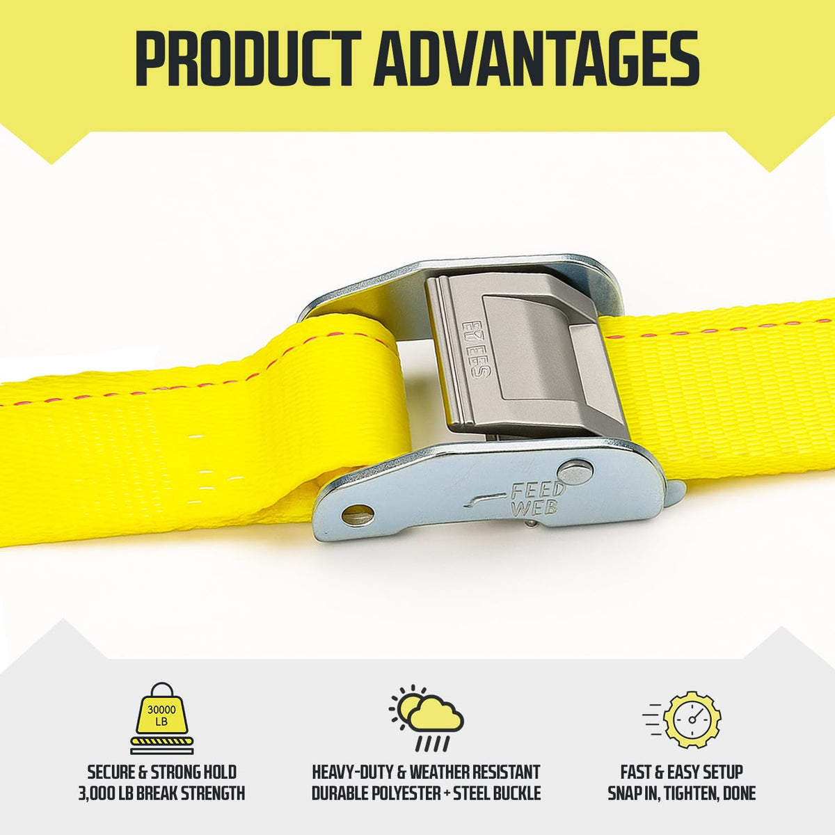 DC Cargo Mall webbing texture close-up showing UV-resistant polyester for long life