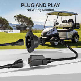 DC HOUSE 16-inch cord and plug closeup offering ready-to-use connectability
