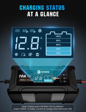 DC HOUSE charger on garage bench with tools showing practical everyday use