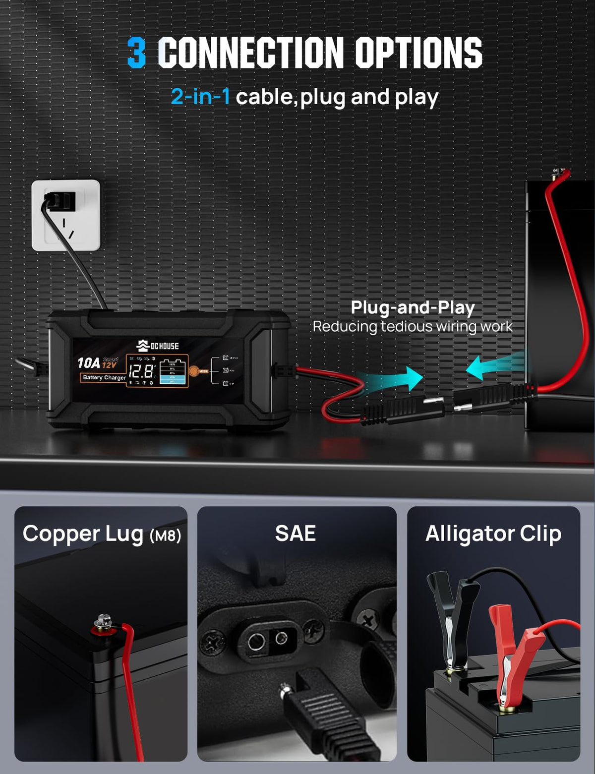 DC HOUSE charger 2-in-1 cable layout simplifying connector switching