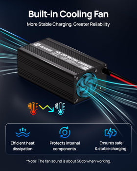DC HOUSE charger installed in RV demonstrating reliable onboard battery charging