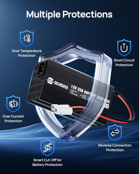 DC HOUSE dual-color LED indicators displaying charging status for easier monitoring