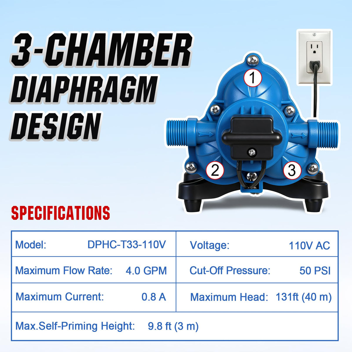 DC HOUSE pump mounted in RV compartment demonstrating compact space-saving benefit