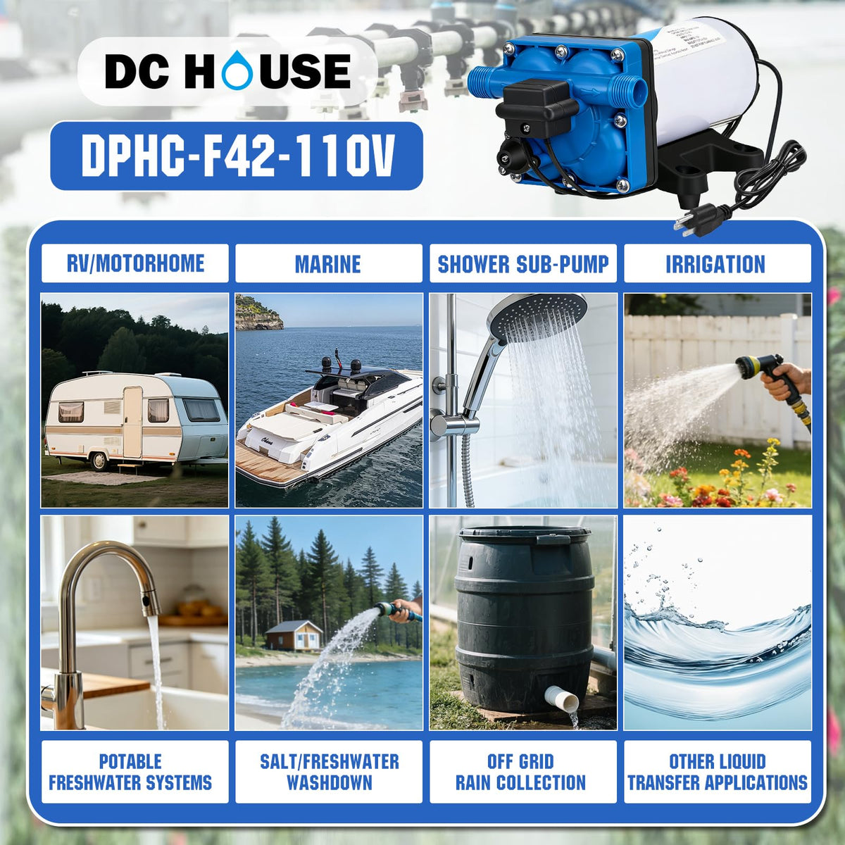 DC HOUSE packaging with accessories showing complete plug-and-play kit benefit