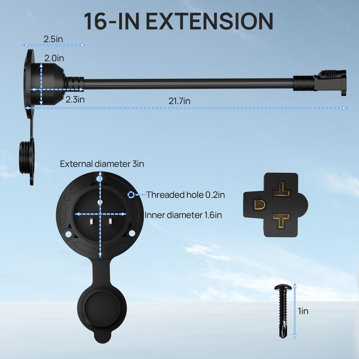 DC HOUSE packaging showing the inlet, screws, and pre-wired cord for easy install