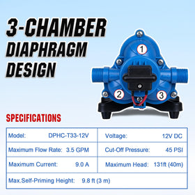DC HOUSE pump label and specs clearly visible for quick selection benefit