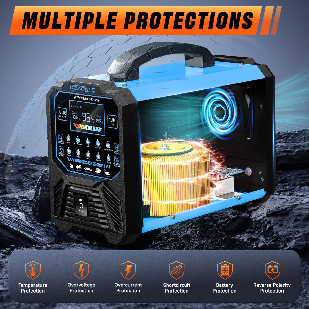 DCACNLE packaged with accessories illustrating included cables and manual convenience