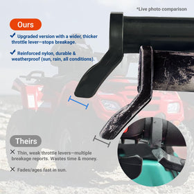 DCOMA clamp and mount detail displaying secure adjustable fit