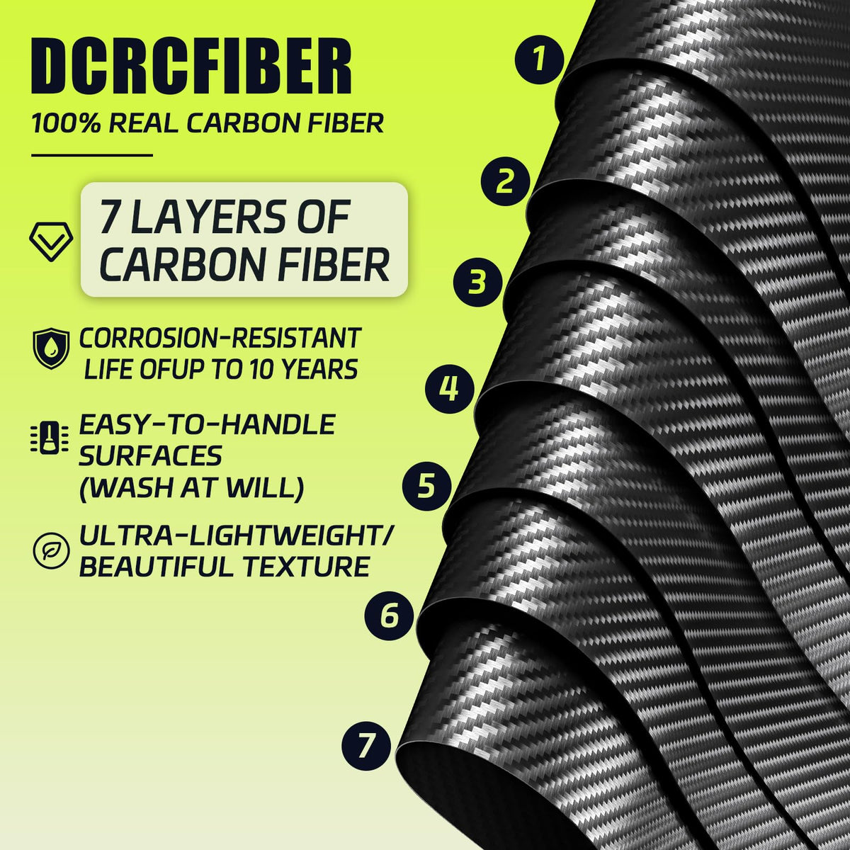 DCRCFIBER back view showing three anti-vibration pads to reduce rattling benefit of quieter ride