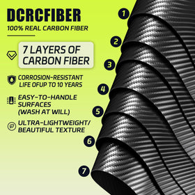 DCRCFIBER back view showing three anti-vibration pads to reduce rattling benefit of quieter ride