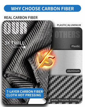 DCRCFIBER close-up of 3D plain weave texture highlighting premium look