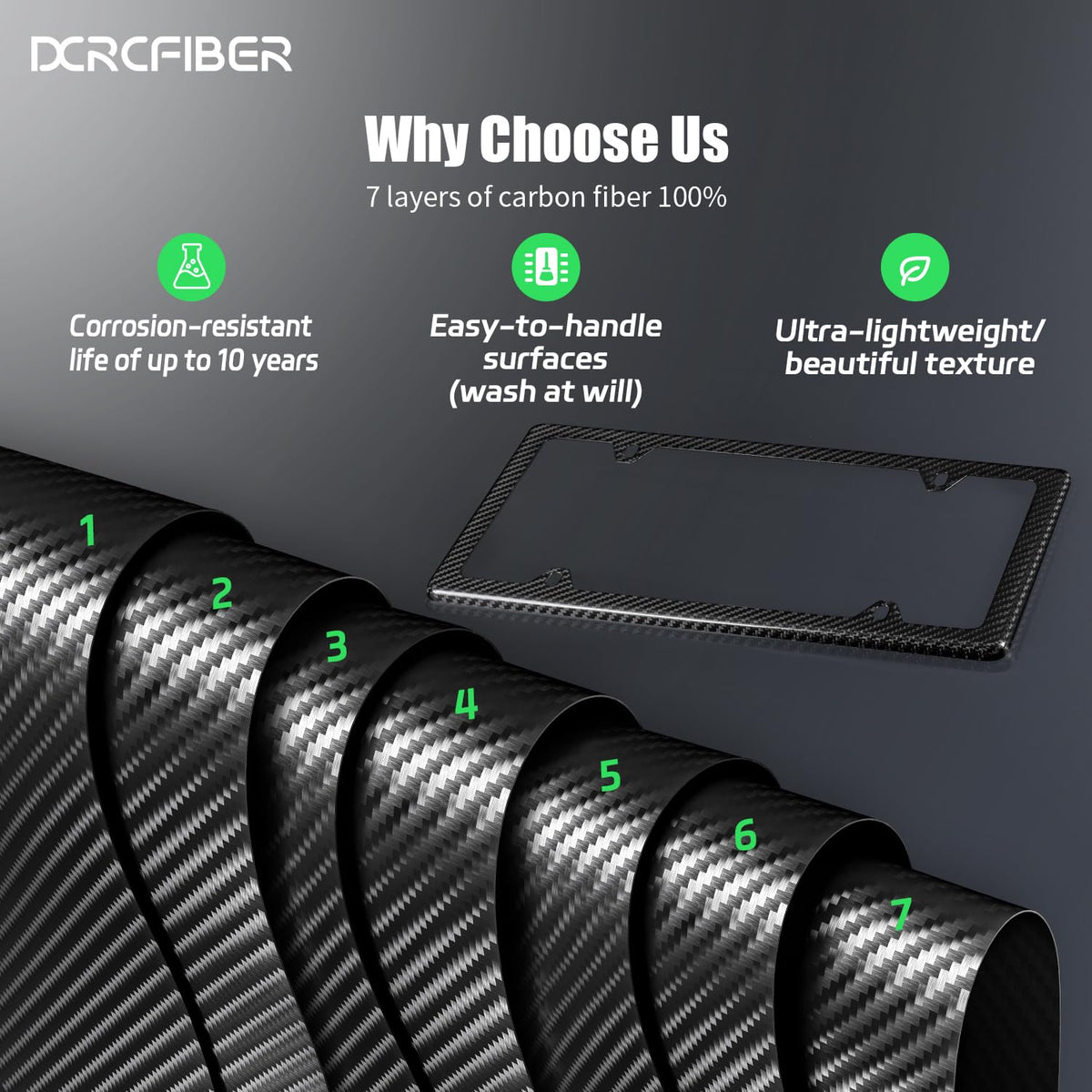 DCRCFIBER side profile showing ultra-thin carbon frame for low-profile appearance