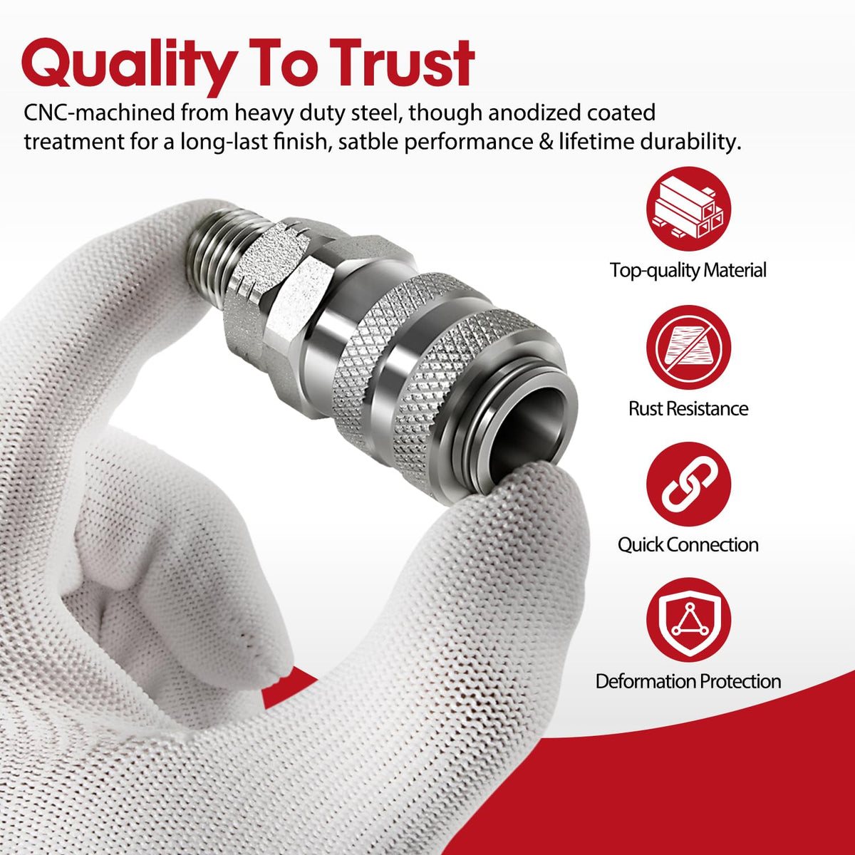DearChan coupler hex area with 13/16" wrench for secure tightening