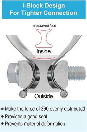 DecoHongDi clamp installed on muffler pipe demonstrating secure fit