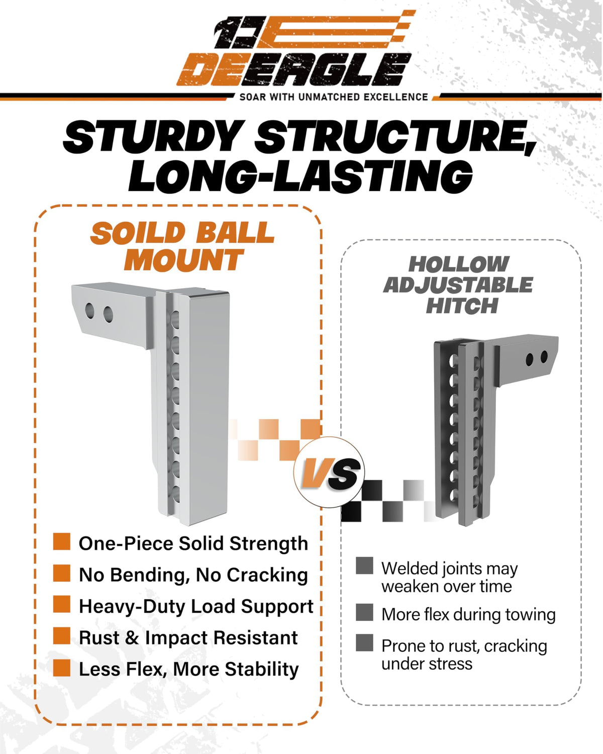 DEEAGLE anti-rattle stabilizer detail reducing noise and improving towing stability
