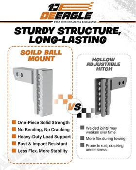 DEEAGLE close-up of anti-rattle stabilizer reducing noise and vibration