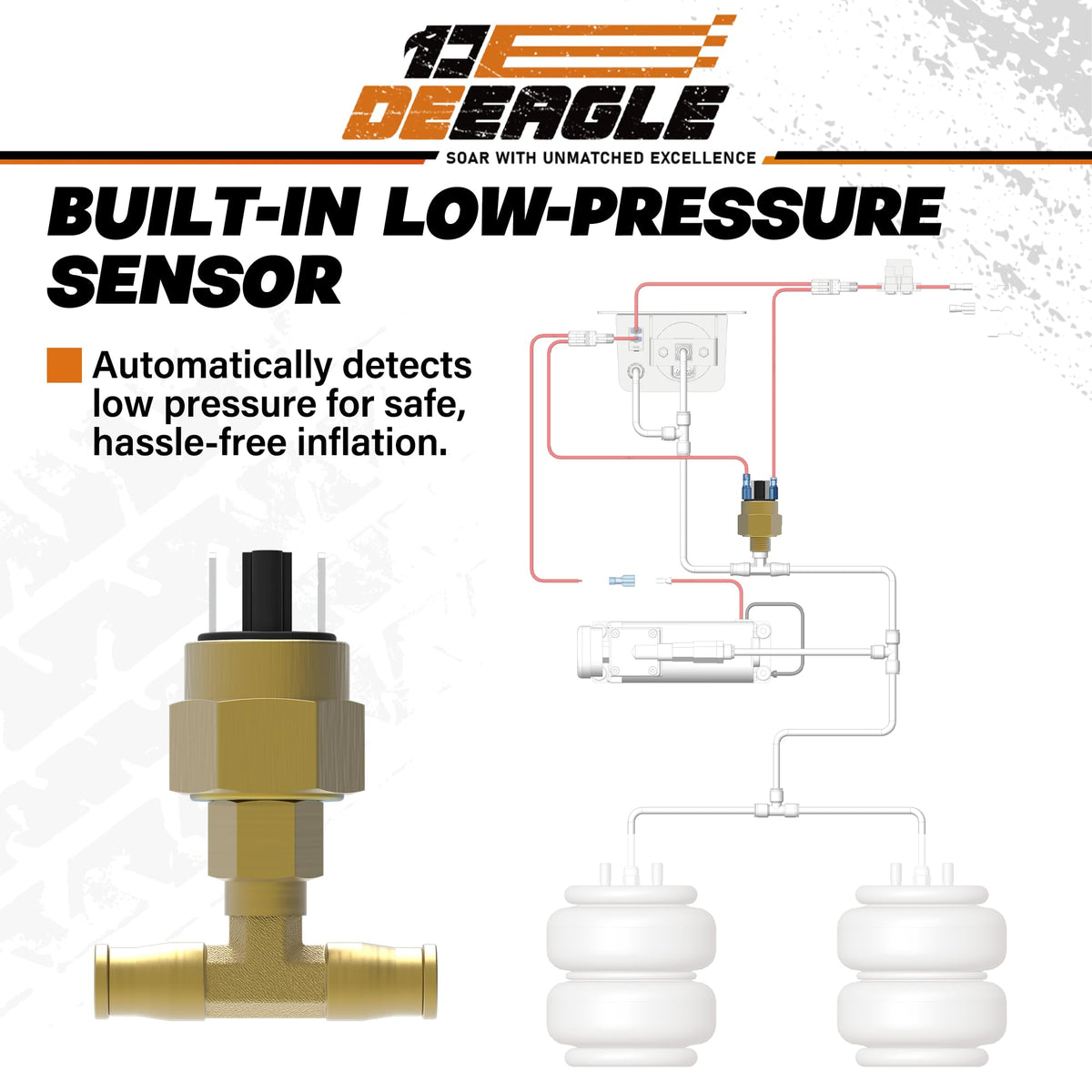 DEEAGLE compressor motor detail highlighting robust build and durability benefit