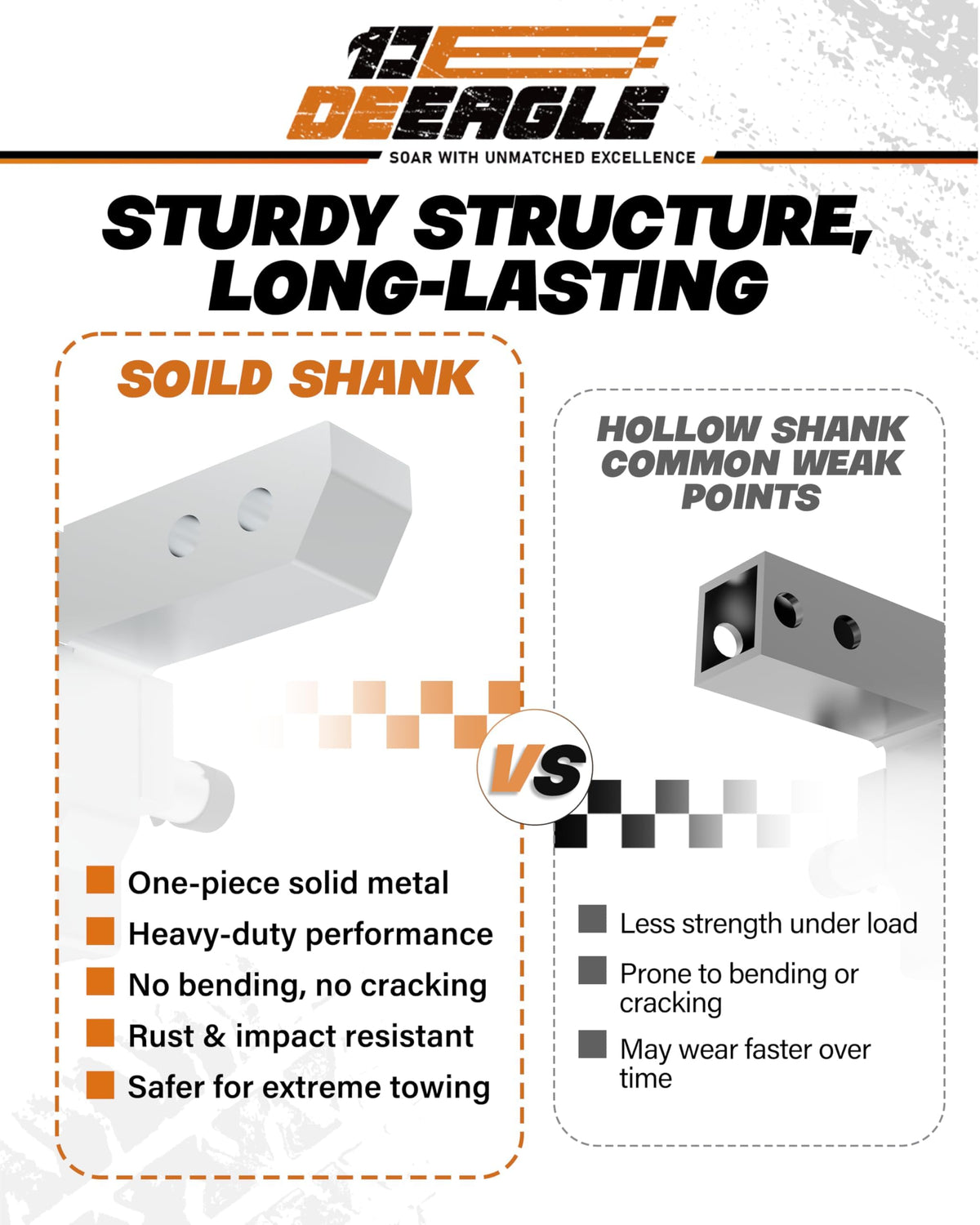 DEEAGLE side profile highlighting welds and construction for long life