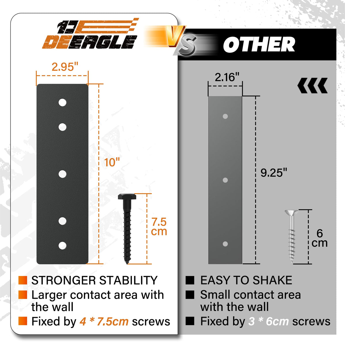 DEEAGLE supporting a cargo carrier to organize bulky gear efficiently