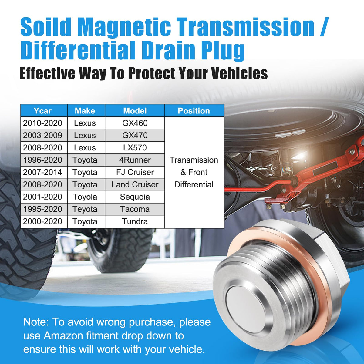 DEEFILL installed in differential demonstrating easy replacement and secure sealing