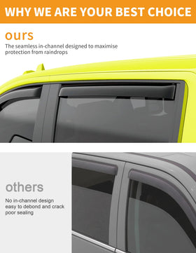 Deejecsun deflector shedding rain while window cracked keeping interior dry