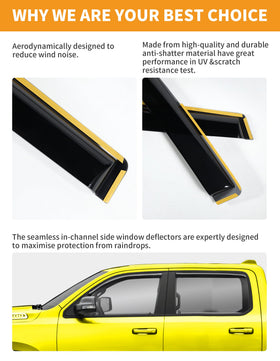 Deejecsun installation demo sliding guard into window channel easily