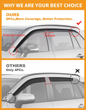 Deejecsun installed on RAV4 side profile, low-profile sleek appearance