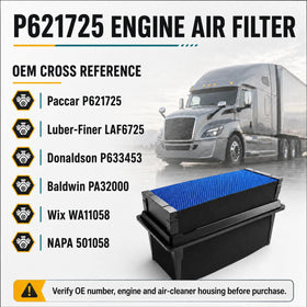 Delorin P621725 side profile illustrating compact design and consistent pleat spacing for airflow