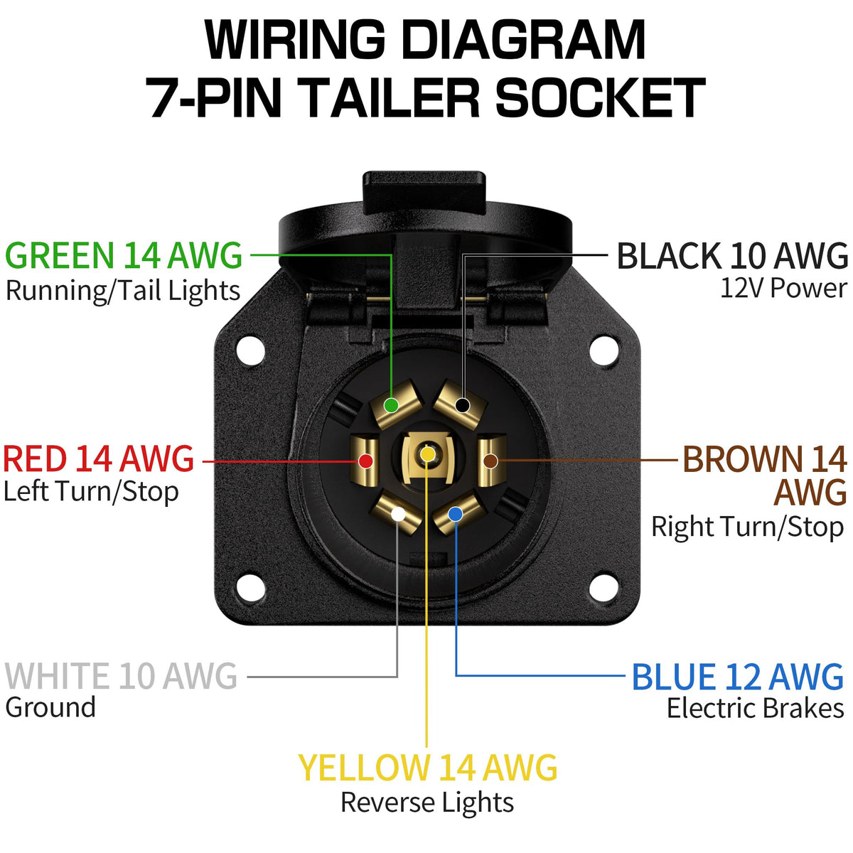 Deluwire color-coded wires laid out to simplify splicing and installation
