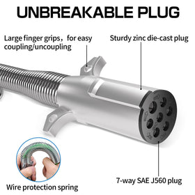 Deluwire connector closeup highlighting zinc die-cast plug strength