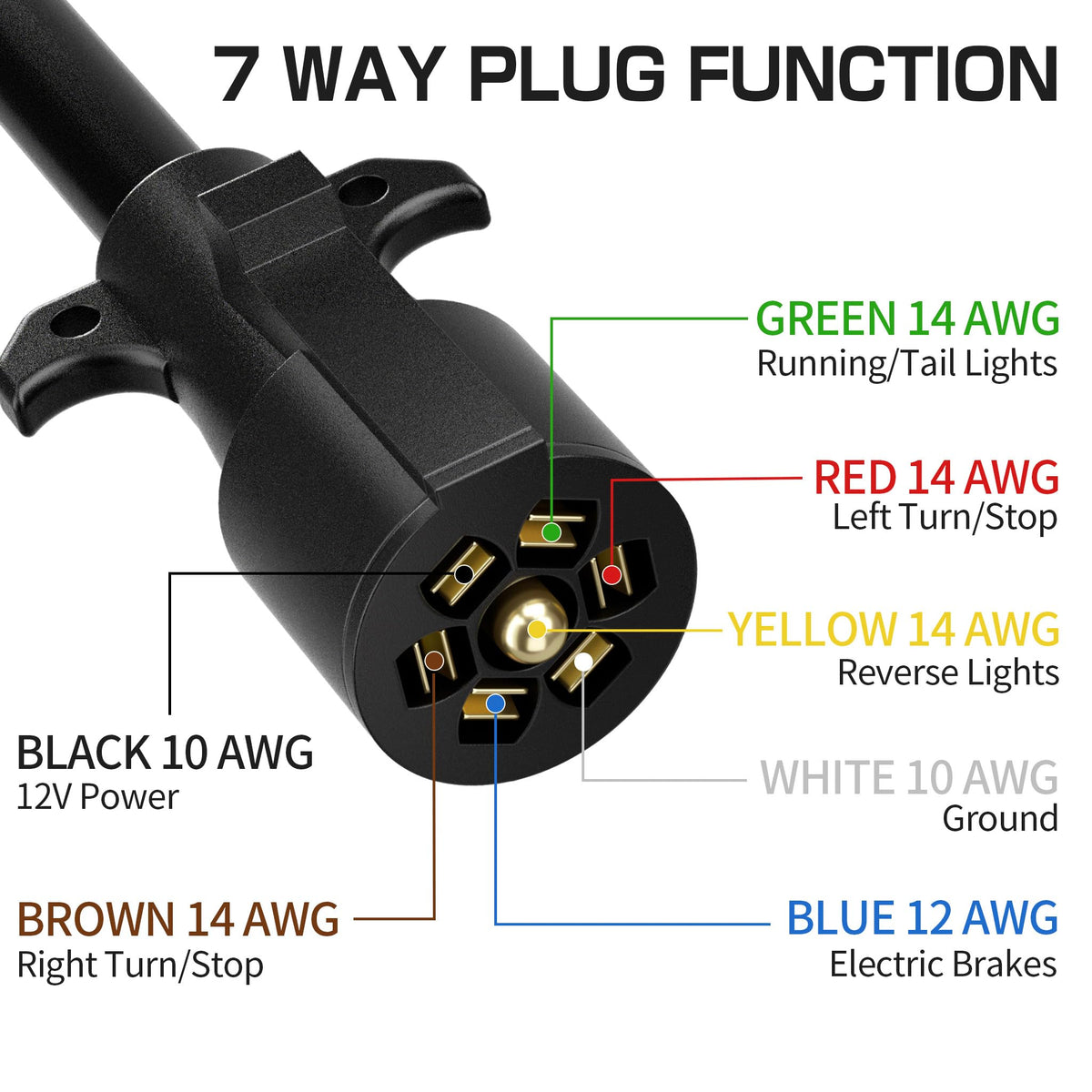 Deluwire dual-pin terminal detail showing secure contact to resist vibration