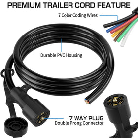 Deluwire exposed wires showing color coding and thicker gauges for clarity