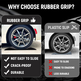 Demreal close-up of rubber texture offering superior grip and durability