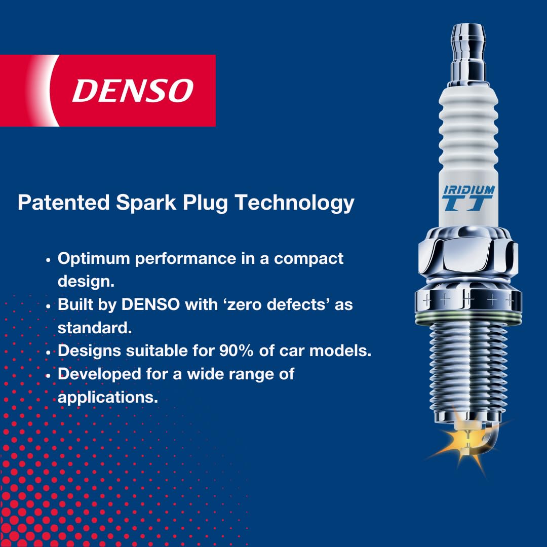 denso IKH16TT threaded body and machine-rolled threads showing anti-seize installation benefit